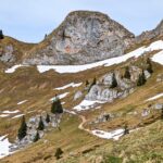 Rotwand Hiking
